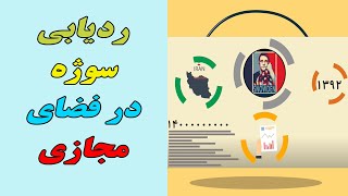 سوژه یابی و ردیابی سوژه در فضای مجازی