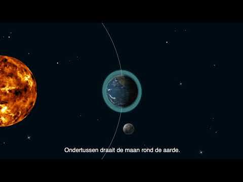 Video: Hoe veroorzaakt de rotatie van de aarde getijden?