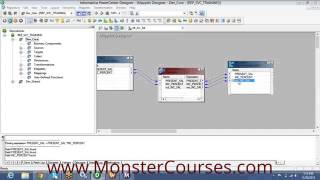 Informatica online training, informatica video tutorial, informatica demo