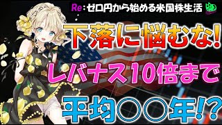 【下落に悩むな！今は絶好のチャンス！レバナス10倍まで平均○○年！？