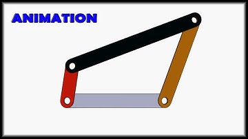 Four Bar Mechanism Animation
