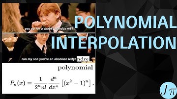Interpolating Polynomials