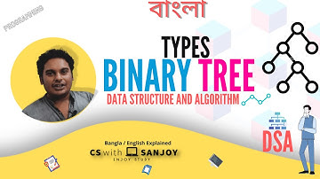 Types of Binary tree | Expression tree