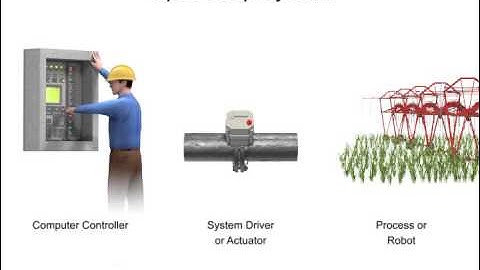 Robotics: Open & Closed-loop Systems