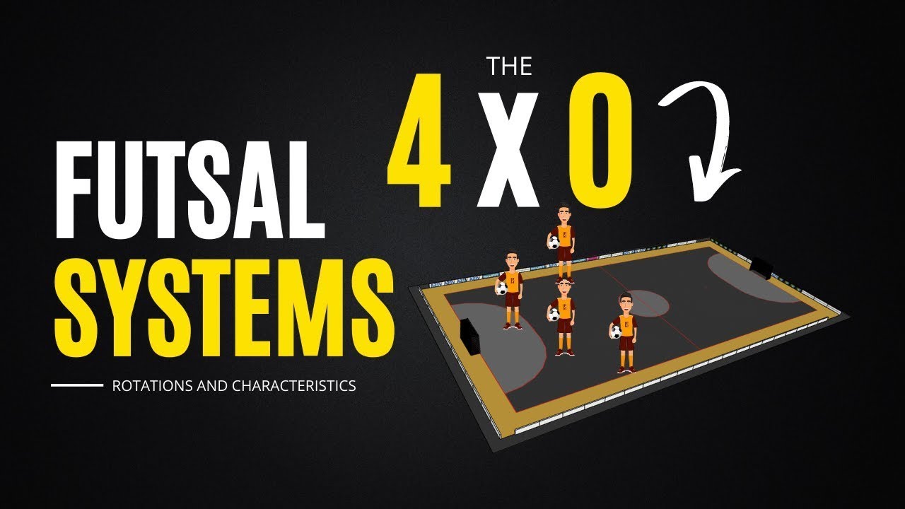 The 4x0 Futsal Formation