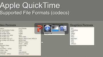 ch12 container formats