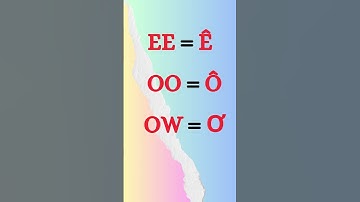 How to TYPE in Vietnamese using TELEX code?