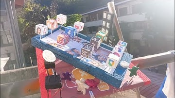 Diorama in Technology for Teaching and Learning