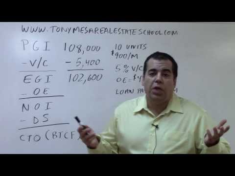 florida-real-estate-exam-prep-math-1:-basic-income-property-analysis