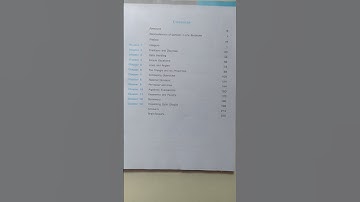 Class 7thMaths new syllabus , updated syllabus 2024-2025,#shorts#viral#mathematics#ncertsolutions