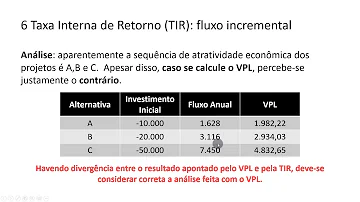 Como calcular o fluxo de caixa incremental?