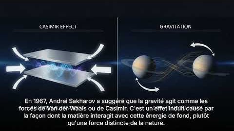 Gravity as a Zero Point Fluctuation Force