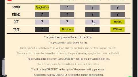 Abroy Who Lives Here Walkthrough Video