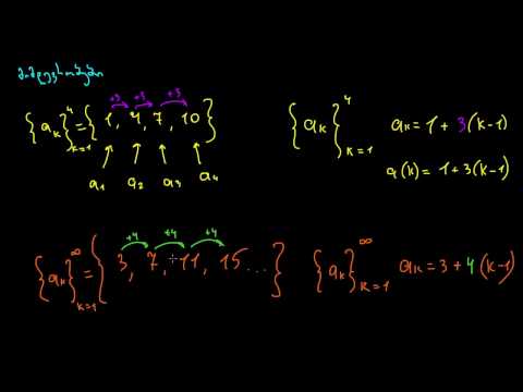 მიმდევრობები. შესავალი