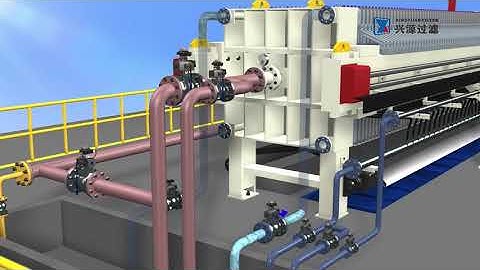 How a Membrane Filter Press Works?