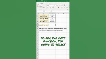 How to Calculate a Loan Payment in Excel