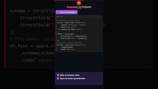Reading CSV with Explicit Schema vs inferSchema in PySpark | Spanish