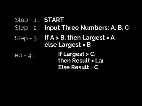 Algorithm to find