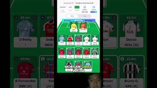 Wildcard GW34? #fantasyfootballtips #fpl #football #fpltips #premierleague