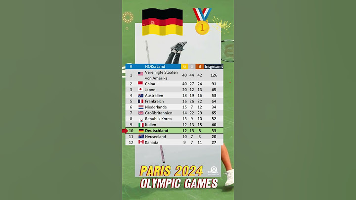 Last day: Deutschlands 🏅 Rang ist 10 Olympia Paris 2024  #olympischespelen #olympischespiele #berlin