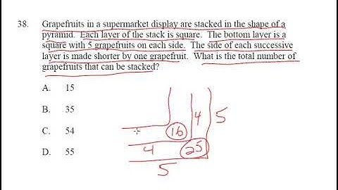 1 10 Multiple Subjects Math