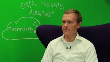 [iClick Interactive] PMHK 2015 Event speaker - Scott McBride