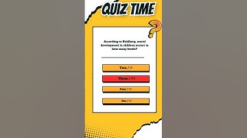 HTET Quiz #htet #htetpreparation #ytshorts #shortsviral #shortsfeed