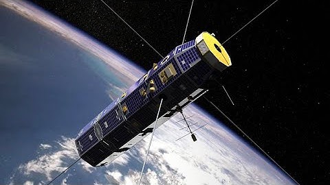 The Militarization of Space