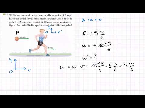 Esercizi sulle trasformazioni delle velocità
