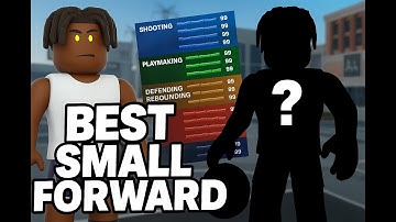 BEST/META SMALL FORWARD BUILD IN RH2 THE JOURNEY!