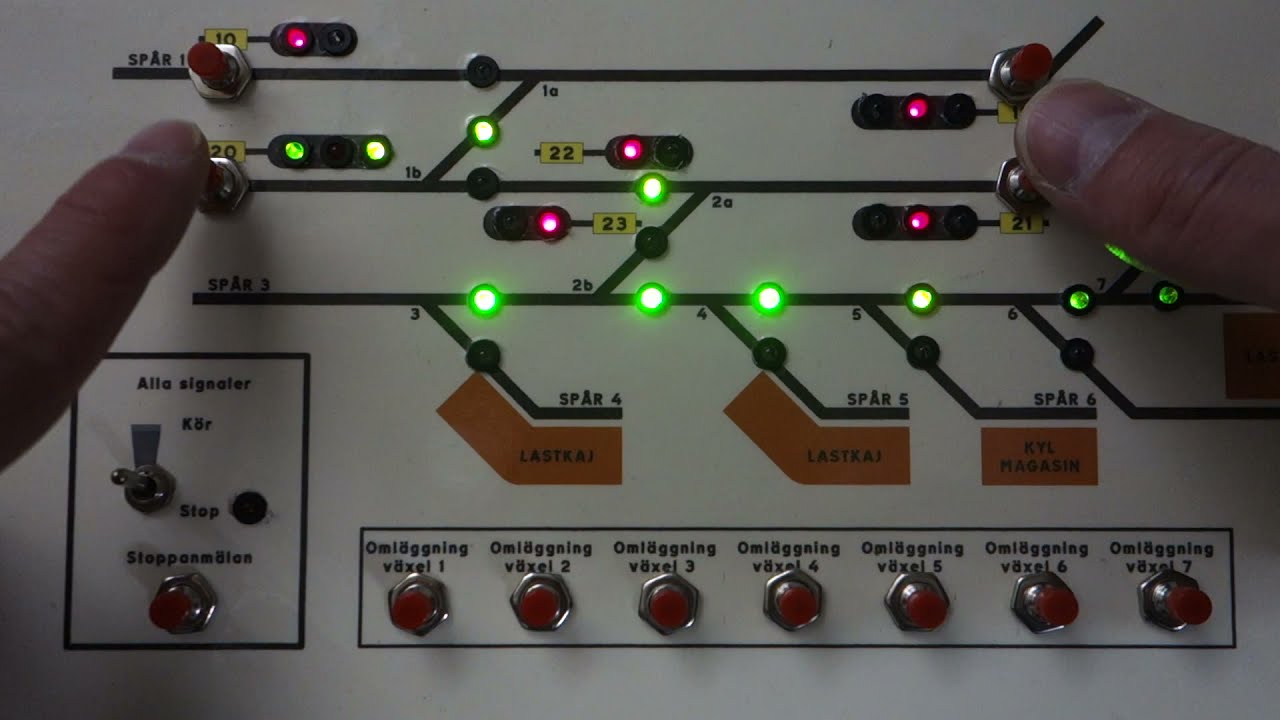 Kontrollpanel för mina MMM moduler i H0