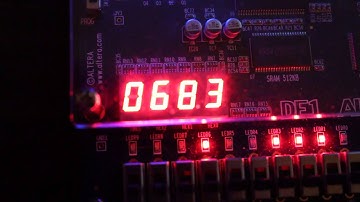 8-Bit CPU: Seg Count