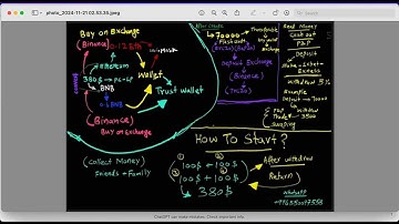 Creating Flash USDT | USDT ERC-20|Usdt ERC-20