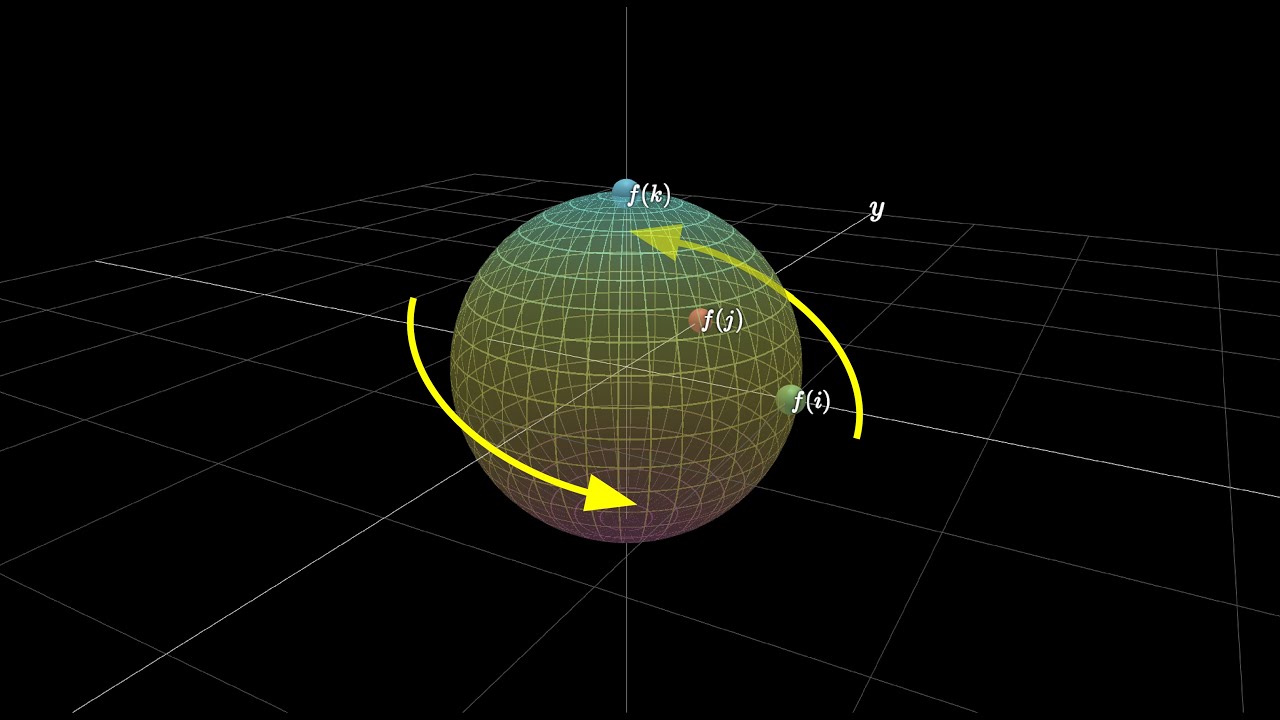 Quaternions and 3d rotation, explained interactively