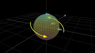 Quaternions and 3d rotation, explained interactively screenshot 5