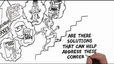 Learn More About... Variable Annuities