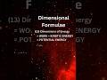 13. #Dimensional formula of energy. #physics #cbse #iitjee #neet #viralvideo #ytshorts #shorts