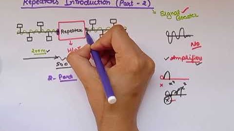 Repeaters Introduction| Part 2|Data communication and computer networks|Lec 57|Ankita Sood