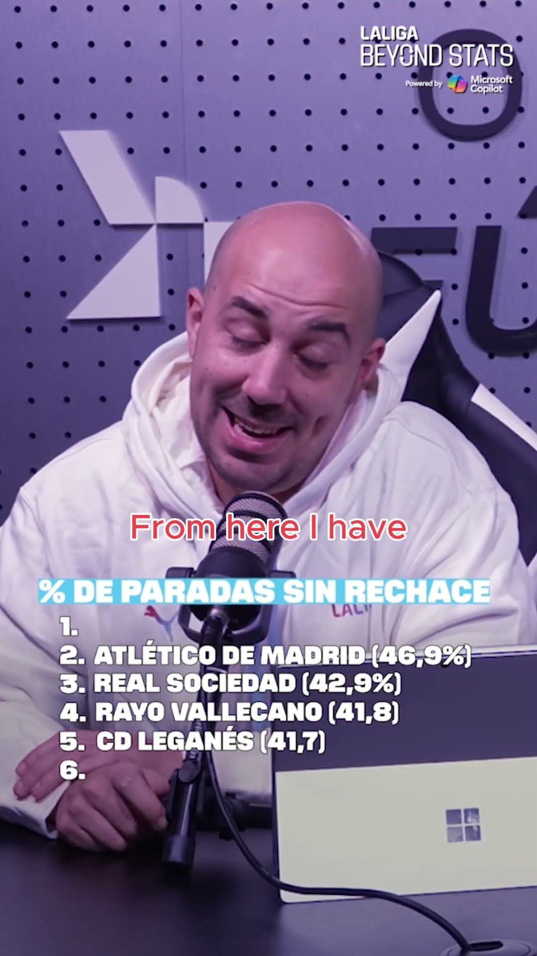 Los 6 EQUIPOS con MAYOR % de PARADAS SIN RECHACE son...