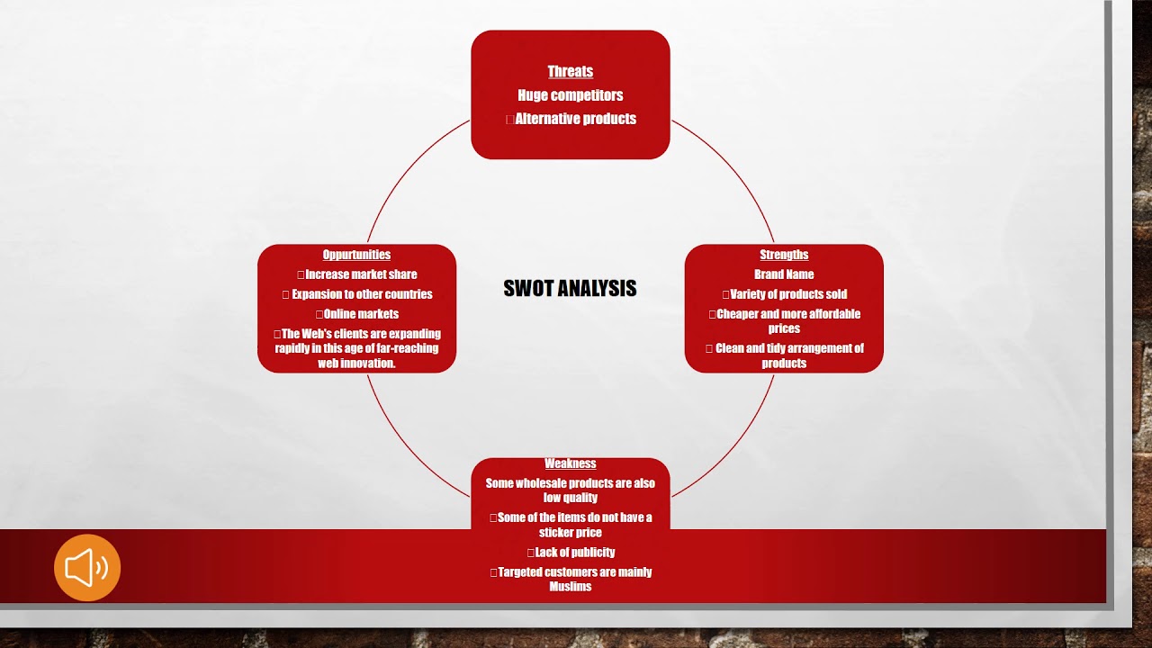 EBP3134 STRATEGIC MARKETING VIDEO( MYDIN MOHAMED HOLDINGS BERHAD