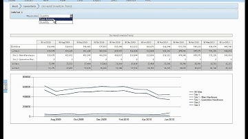 PrecisionPoint demonstration
