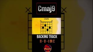 Backing track -  II V I in C Short