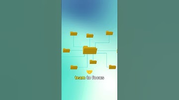 Streamlined, Automated, and Built by A24