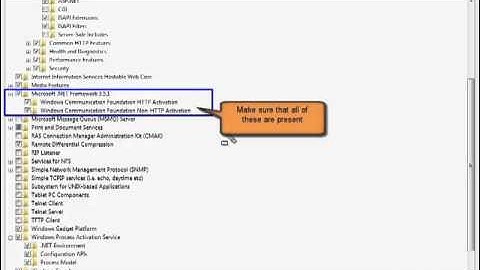 How to configure IIS on Windows 7 machine