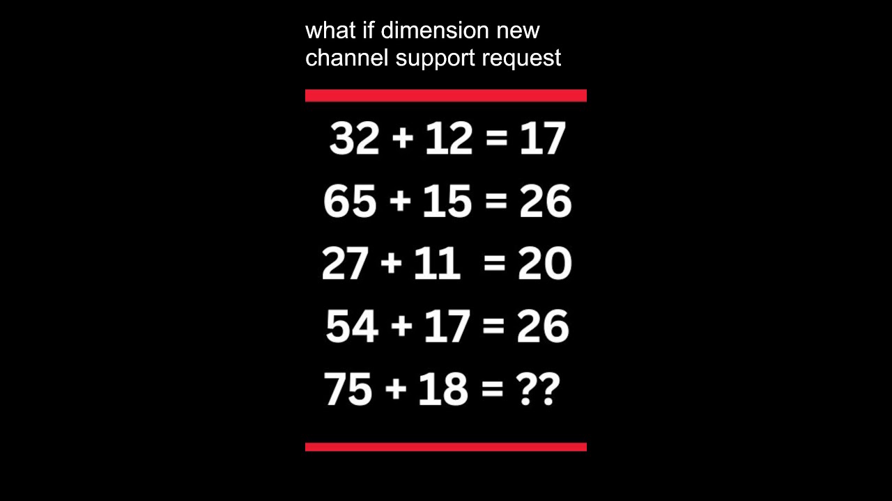 very high iq test challenge
