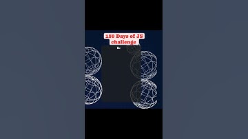 JavaScript MCQs Challenge: Day 14: Learn & Test Your Skills!