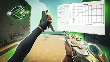 I tested raw aim accel so you dont have to..