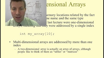 Intro to C Programming - Multi-Dimensional Arrays