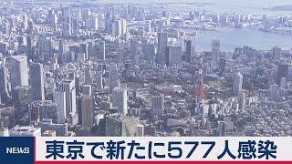 東京都で新たに577人感染（2021年2月5日）