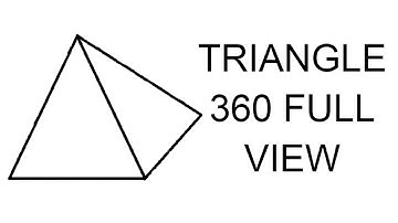 Triangle 3d view